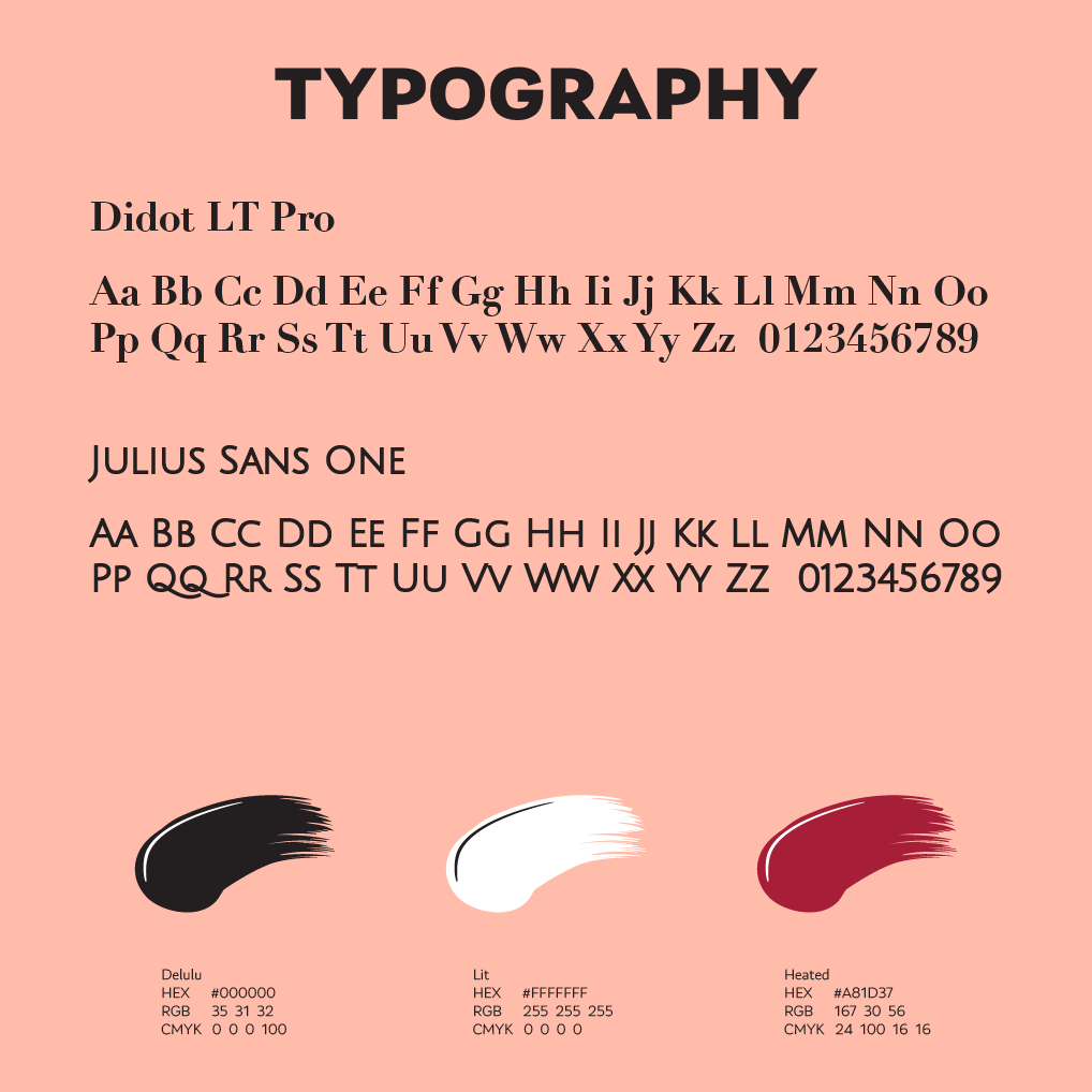 Tips and Sips typography and color palette